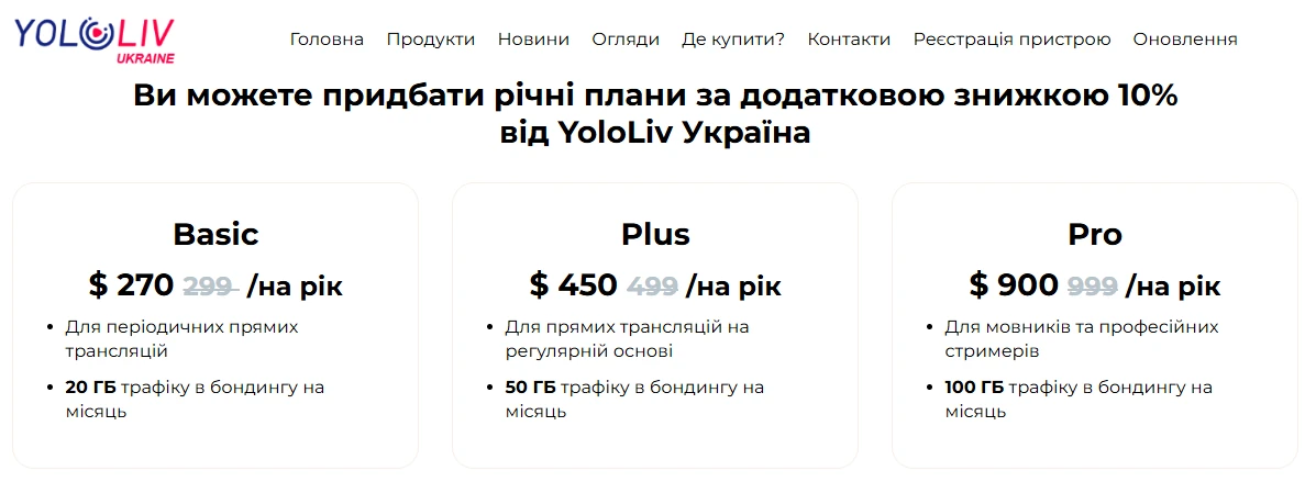 ������ YoloLiv ������